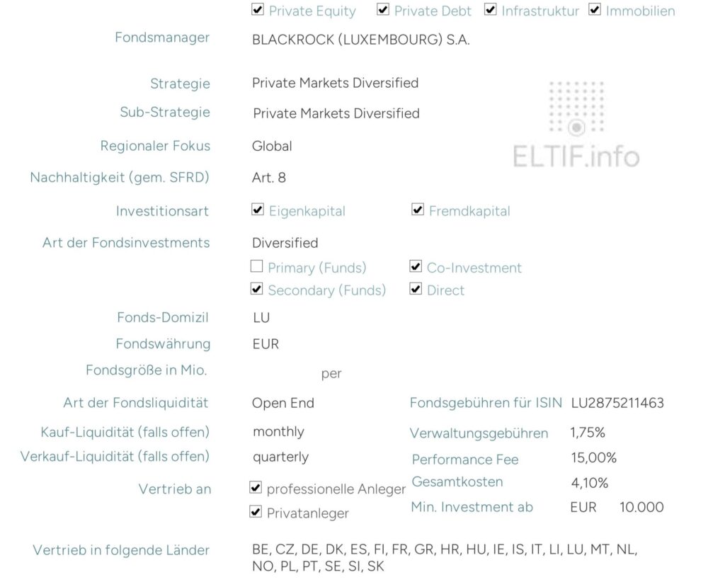 BLACKROCK PRIVATE MARKETS - (subfund) BLACKROCK MULTI ALTERNATIVES GROWTH FUND LU3016981949 LU2875211463 LU3016981436 LU2875211117 LU2875211380 LU3016981519 LU2875211034 LU2894169197 LU2894169353 LU2875209996 LU3016981600 LU2875210143 LU3016981782 LU2875211547 LU2875210655 LU3016981865 LU2875210812 LU2875210572 LU2894169270 LU2894169437 LU2875210903 LU2875210499