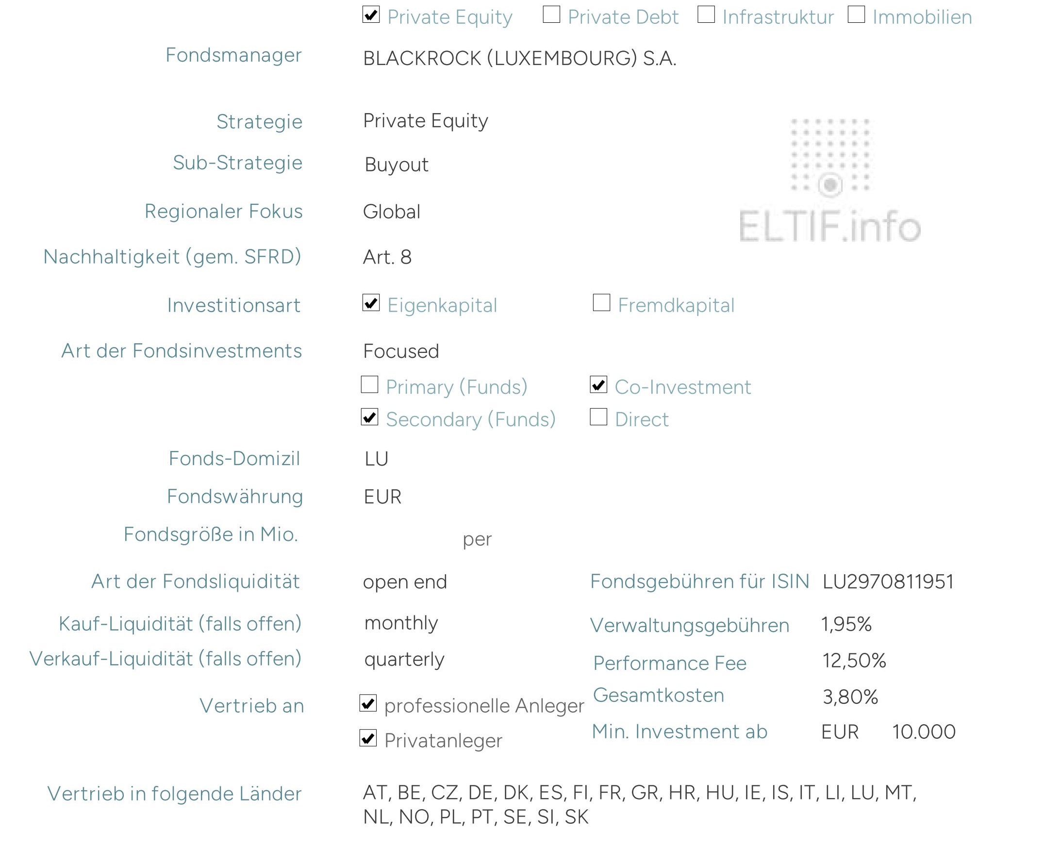 BLACKROCK PRIVATE MARKETS - (subfund) BLACKROCK PRIVATE EQUITY FUND LU2875203015 LU2875203361 LU2875203106 LU2875203445 LU2970811951 LU2875202983 LU3016634712 LU2894863567 LU2875203791 LU2875203957 LU2875203874 LU2875204096 LU2875203528 LU3016634639 LU2875204179
