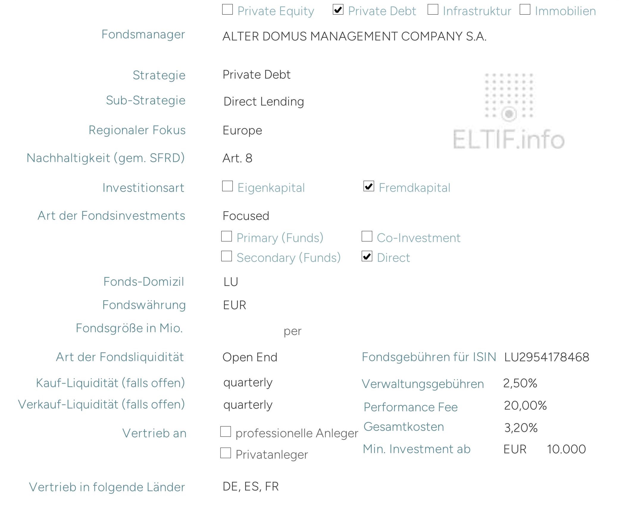 CANDRIAM PRIVATE ASSETS - (subfund) KARTESIA CREDIT ELTIF LU2954178112 LU2954178039 LU2954178385 LU2954178203 LU2954178542 LU2954178468 LU2954178625 LU2954178971