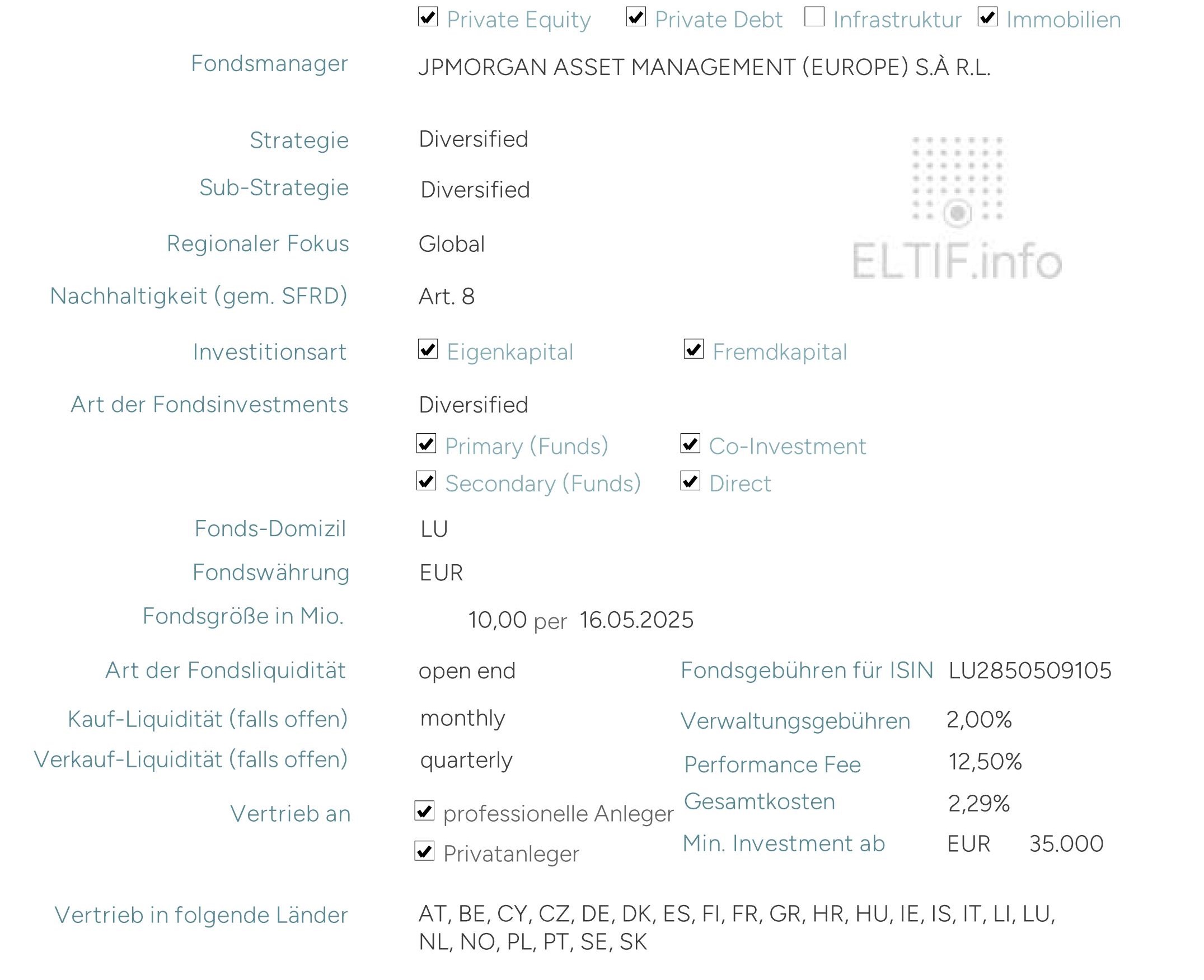 JPMORGAN ELTIFS - (subfund) MULTI-ALTERNATIVES FUND LU2850509105 LU2850509287 LU2850509527