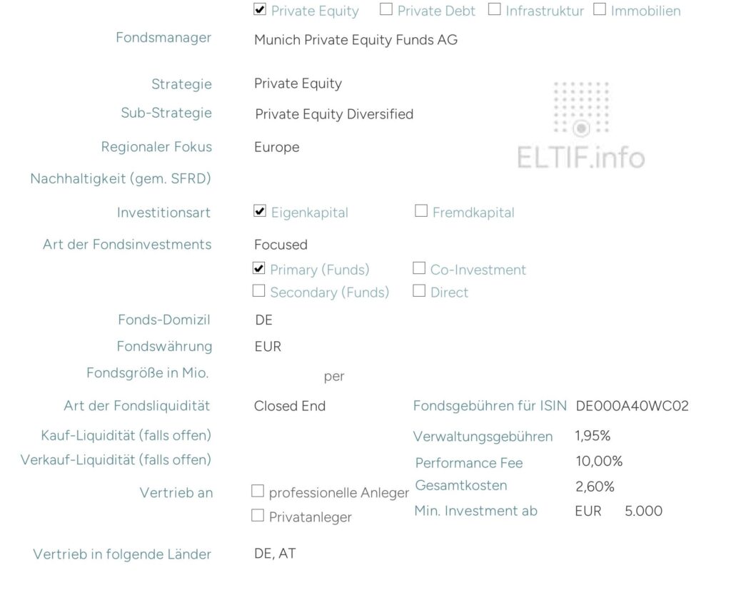 MPE Mid Market Private Equity ELTIF GmbH & Co. geschlossene Investment-KG DE000A40WC02
