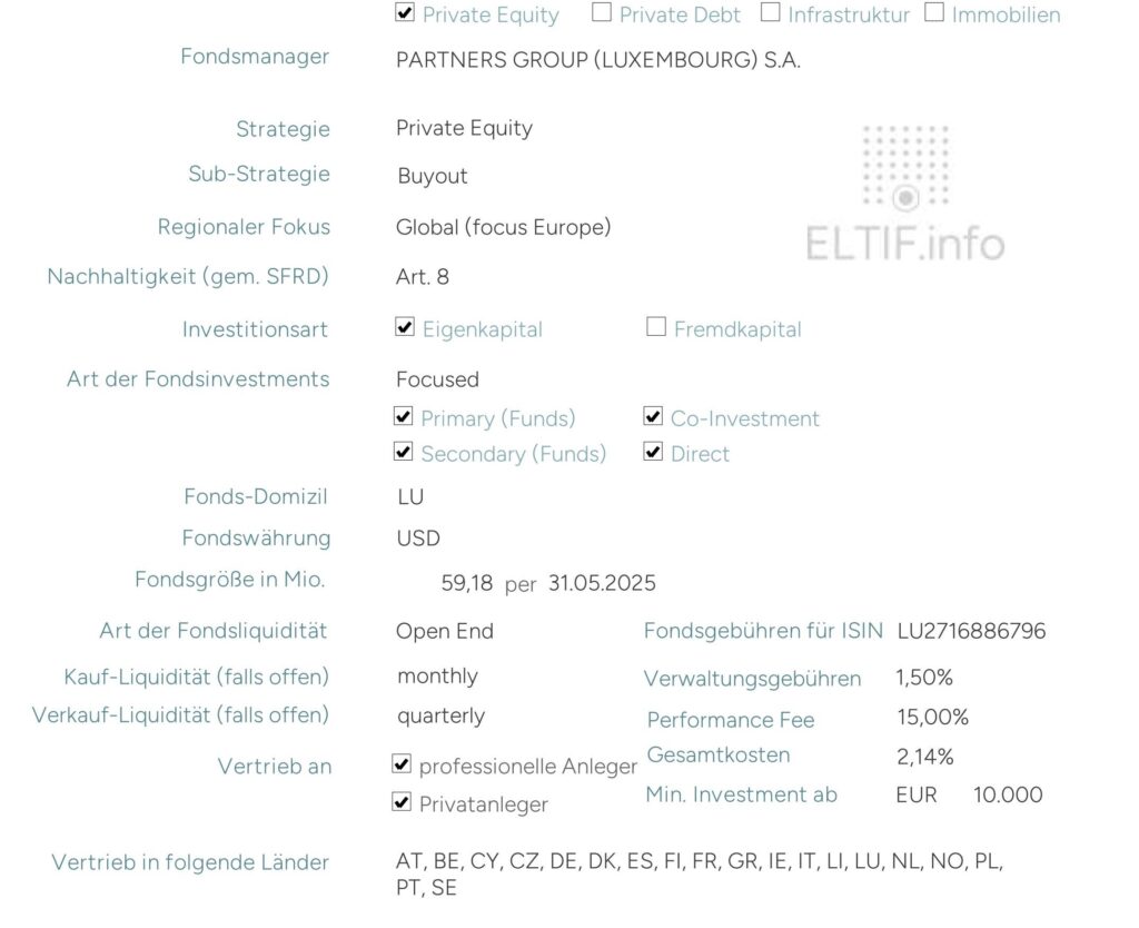 PARTNERS GROUP PRIVATE MARKETS EVERGREEN SICAV - (subfund) PARTNERS GROUP PRIVATE EQUITY OPPORTUNITIES LU2716886366 LU2716886796 LU2716887091 LU2716886440 LU2716886879 LU2716887174 LU2716886523 LU2716886952 LU2716887257 LU2716885806 LU2716886010 LU2762282007 LU2716885715 LU2716886101 LU2762281967 LU2716885988 LU2716886283 LU2762282189