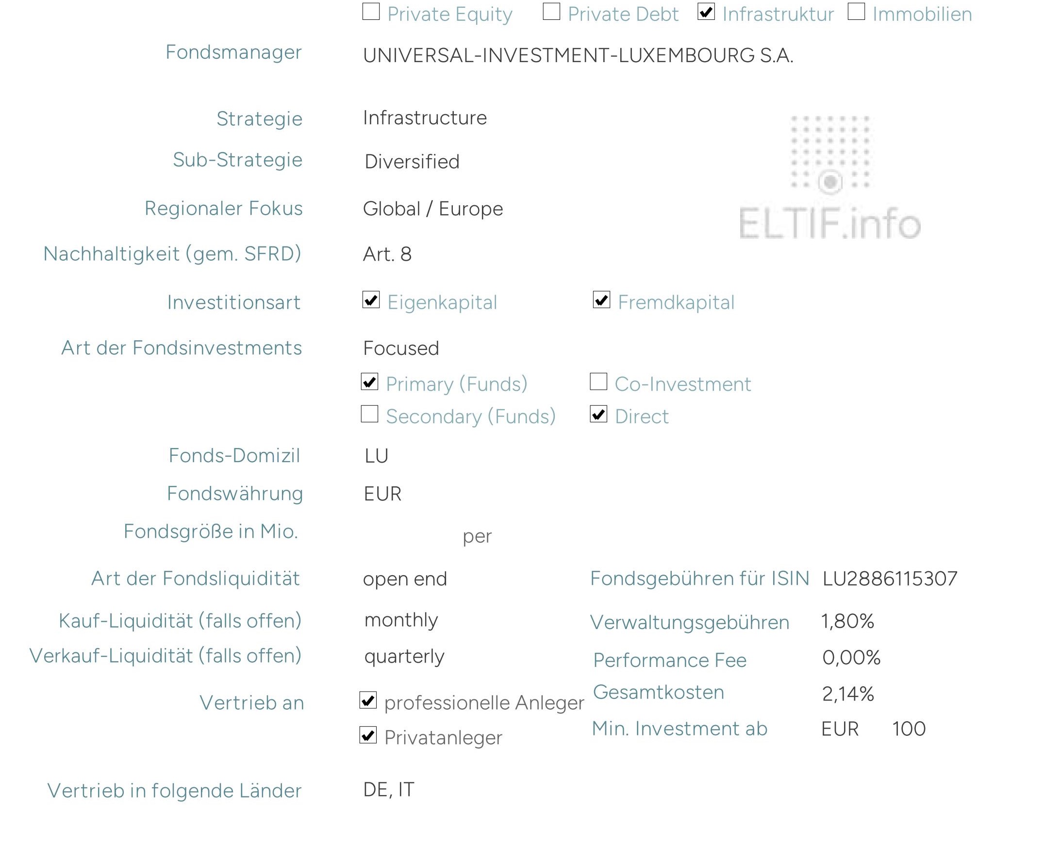 PATRIZIA INFRASTRUCTURE INVEST LU2886115216 LU2886115307 LU2886115489 LU2886115562 LU2886115646 LU2886115729 LU2886115992 LU2886116024 LU2886116297 LU2886116370 LU2886116453 LU2886116537 LU2886116610 LU2886116701 LU2886116883 LU2886116966